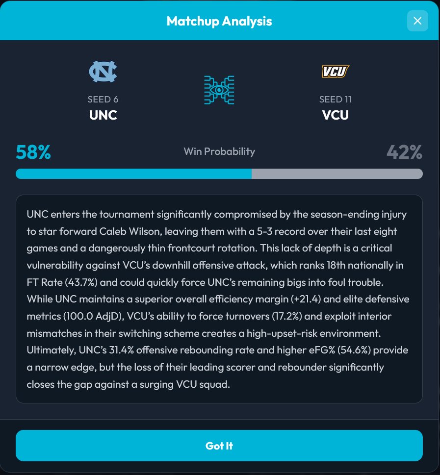 InsightBrackets tweet media