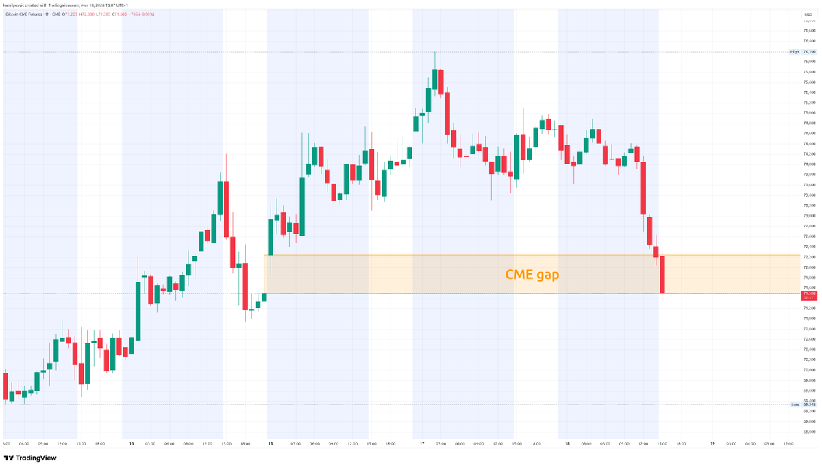 Kamil Pošvic tweet media