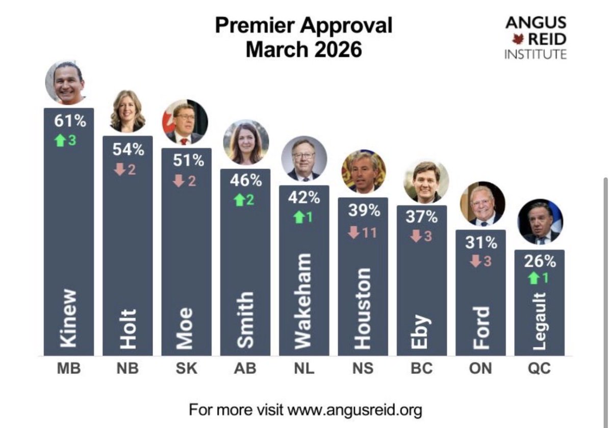 InterestingIMO tweet media