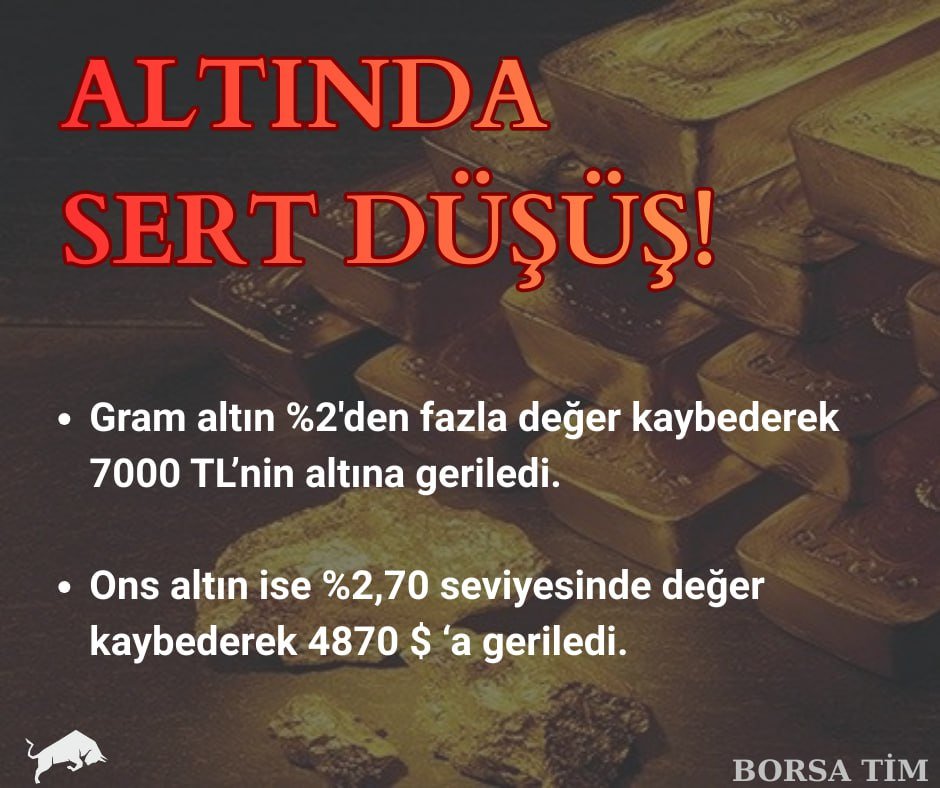 BORSA TİM tweet media