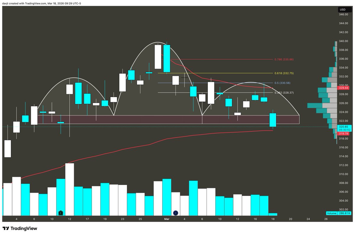 MrBullLee tweet media