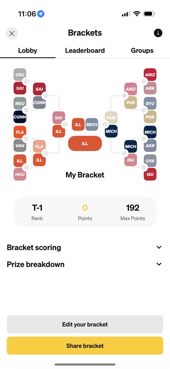 Metaverse Mustangs tweet media