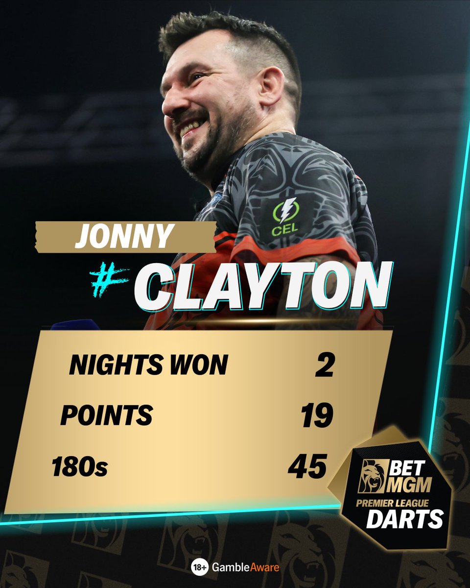 BetMGM UK tweet media