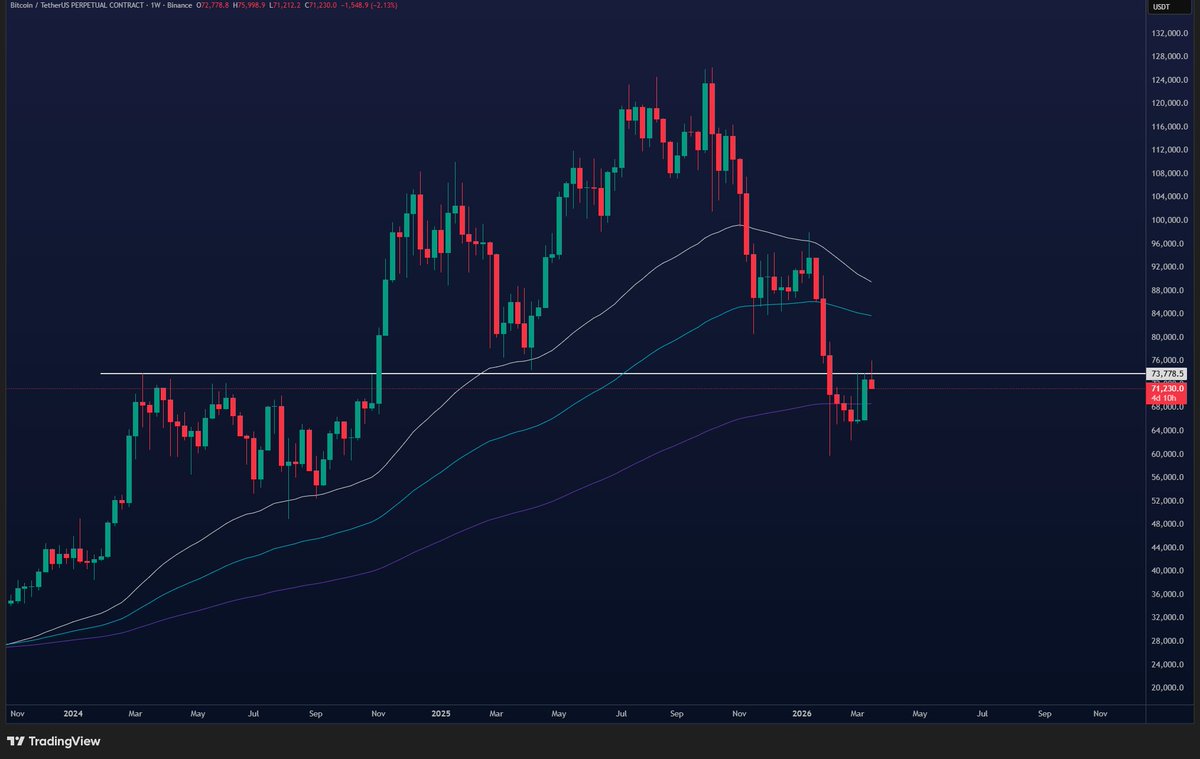 Crypto Stash tweet media