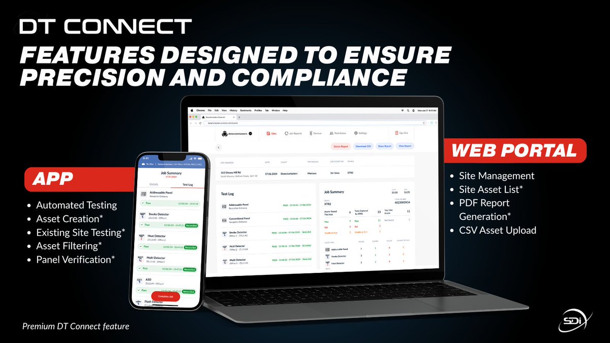SDi Fire tweet media