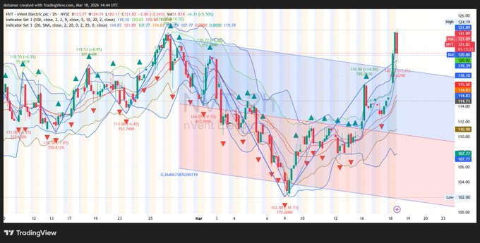 Kyle Freeman tweet media