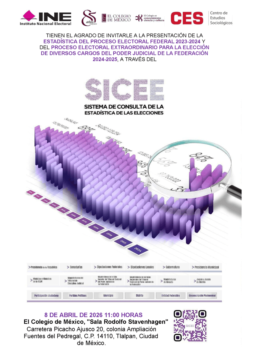 El Colegio de México tweet media