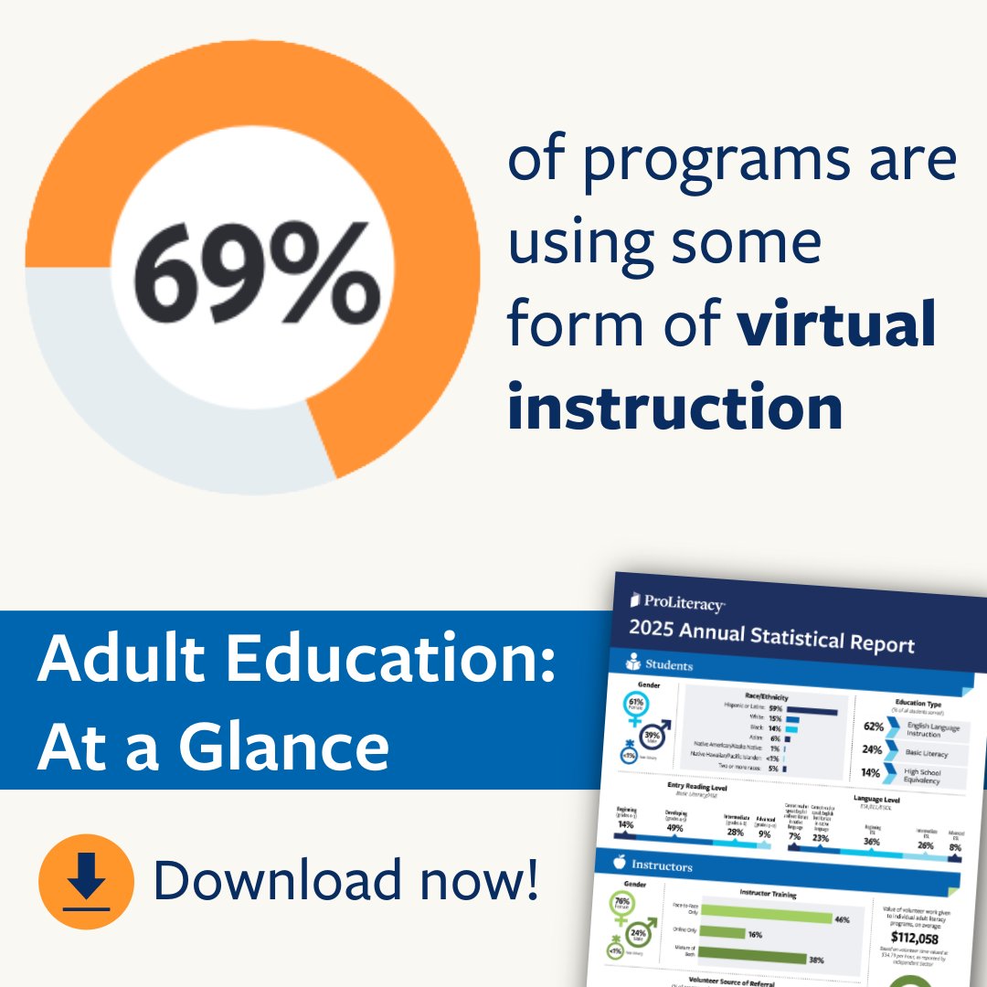 ProLiteracy tweet media