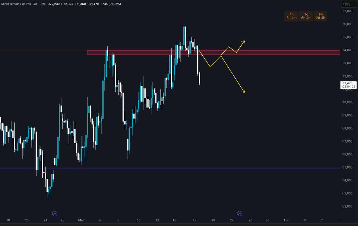 Collecting Cash tweet media