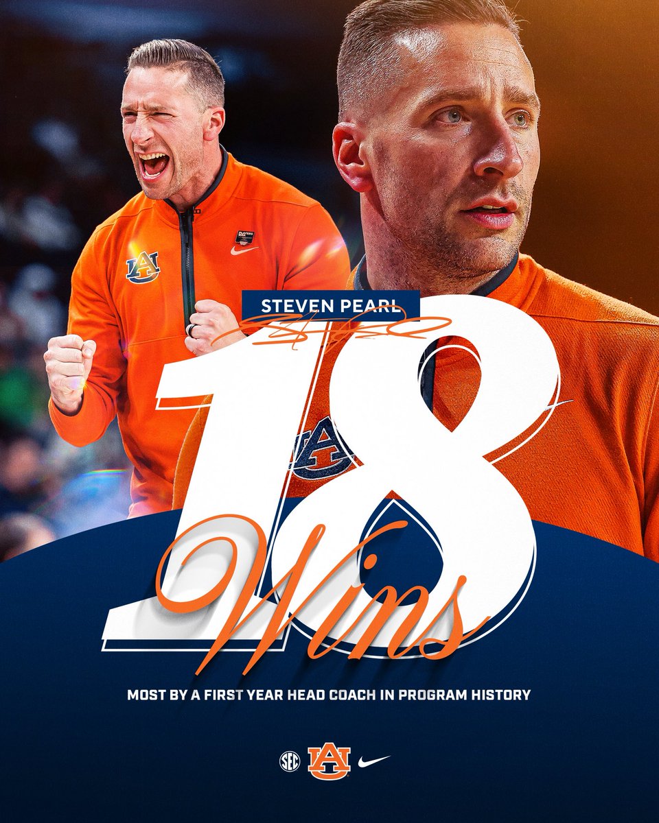 Auburn Basketball tweet media