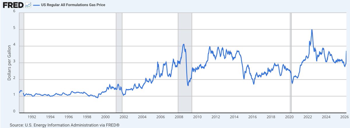 Michael Burry Stock Tracker ♟ tweet media