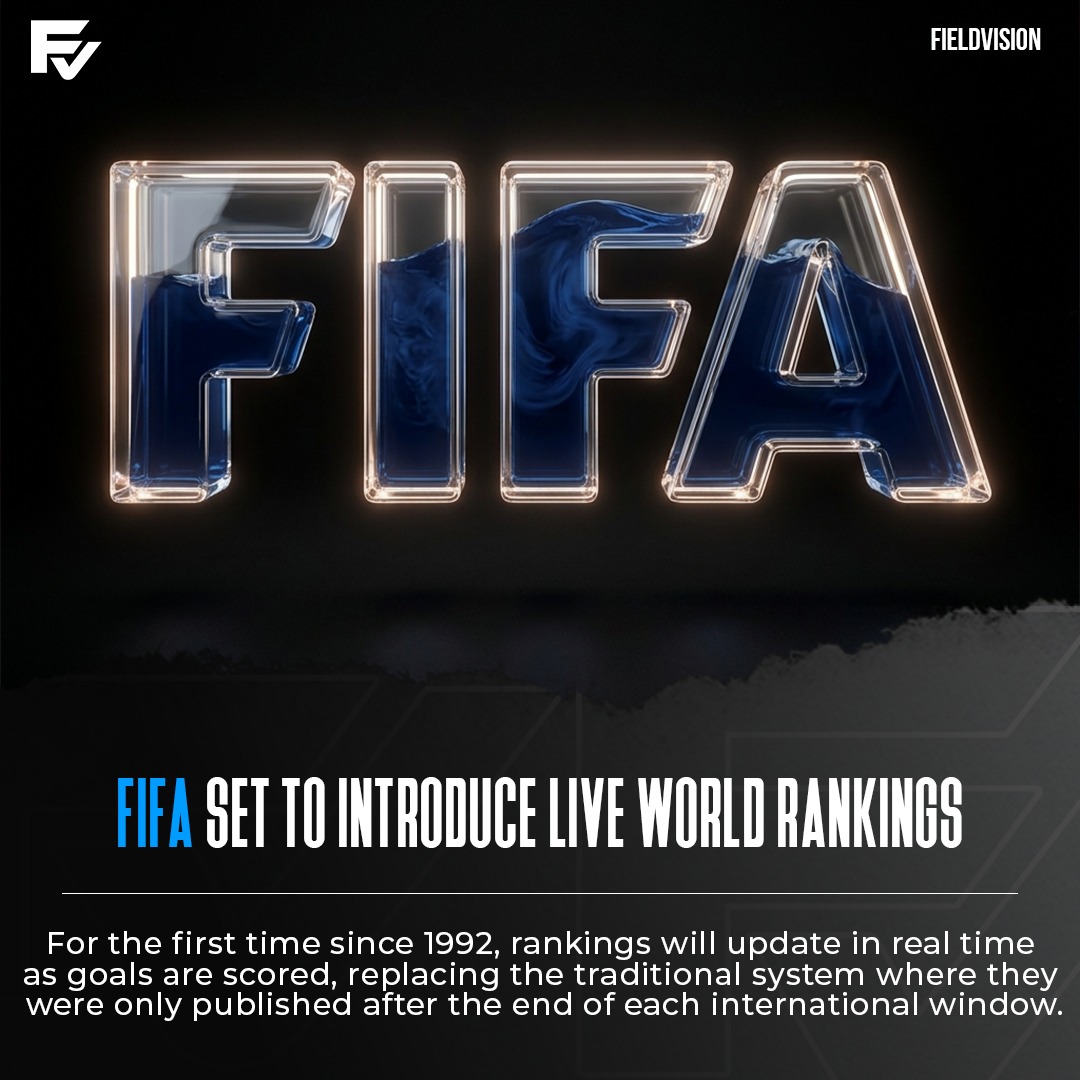 Field Vision tweet media