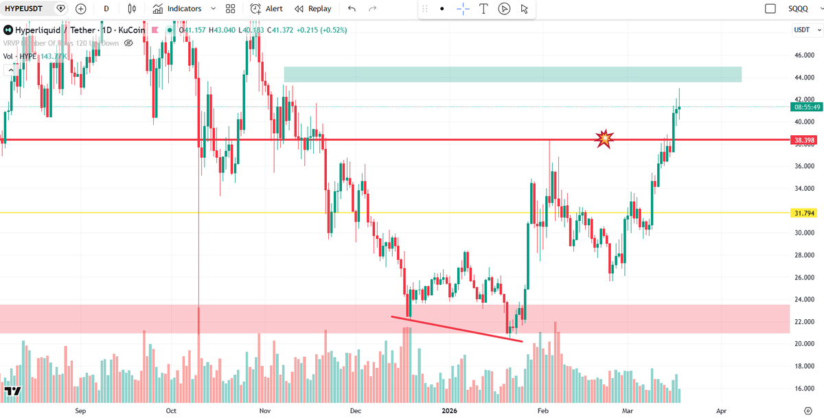 360Trader tweet media