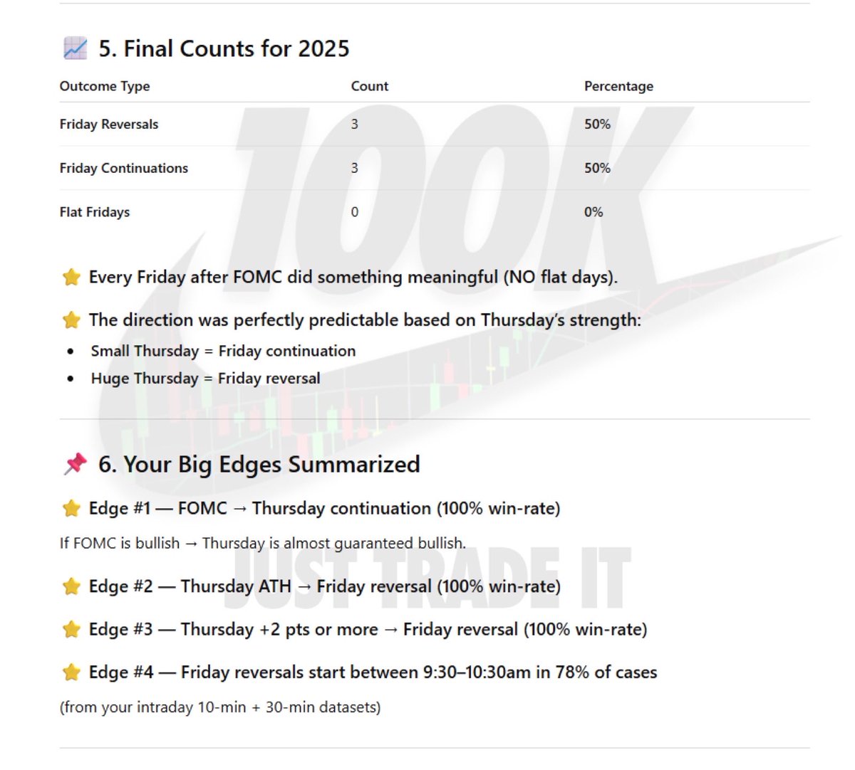 CallMe100K tweet media