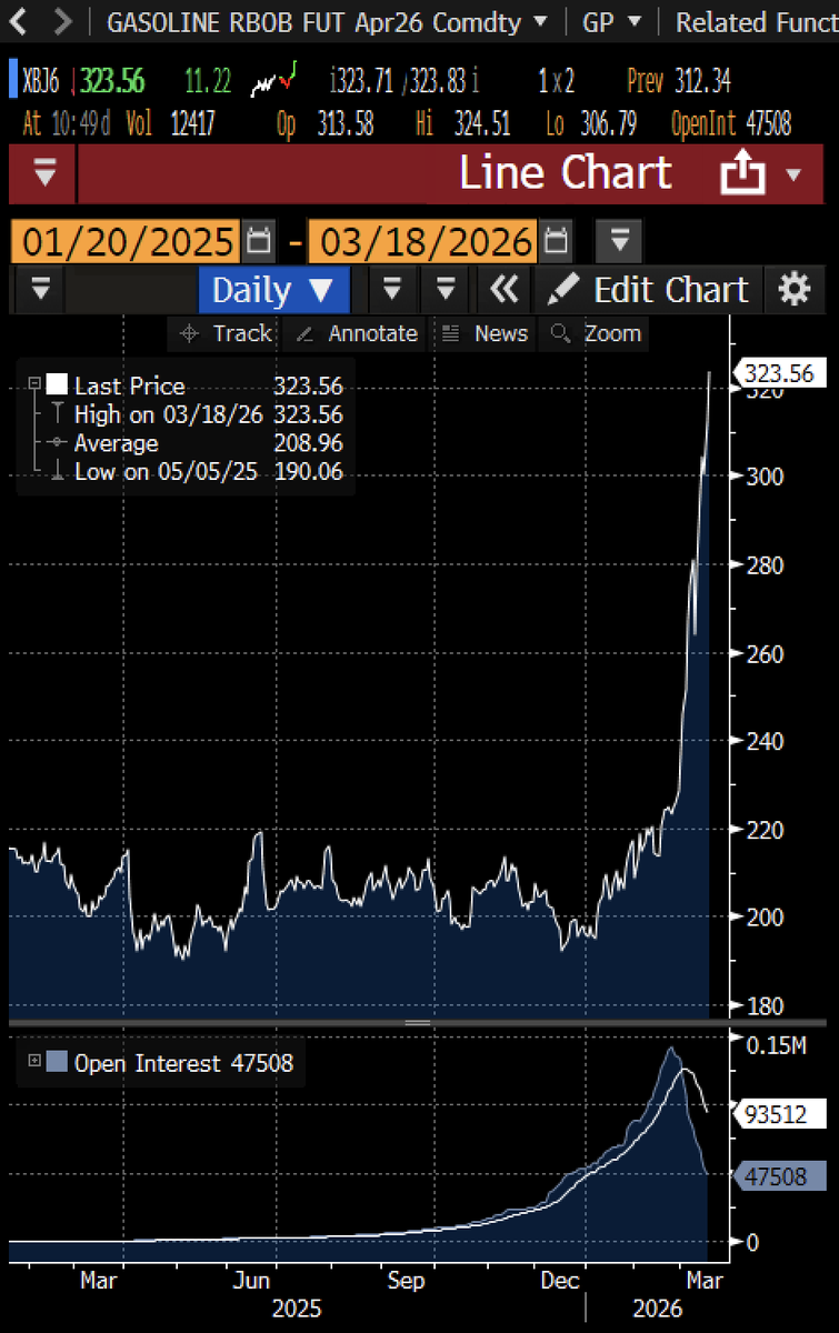 Steven Dennis tweet media