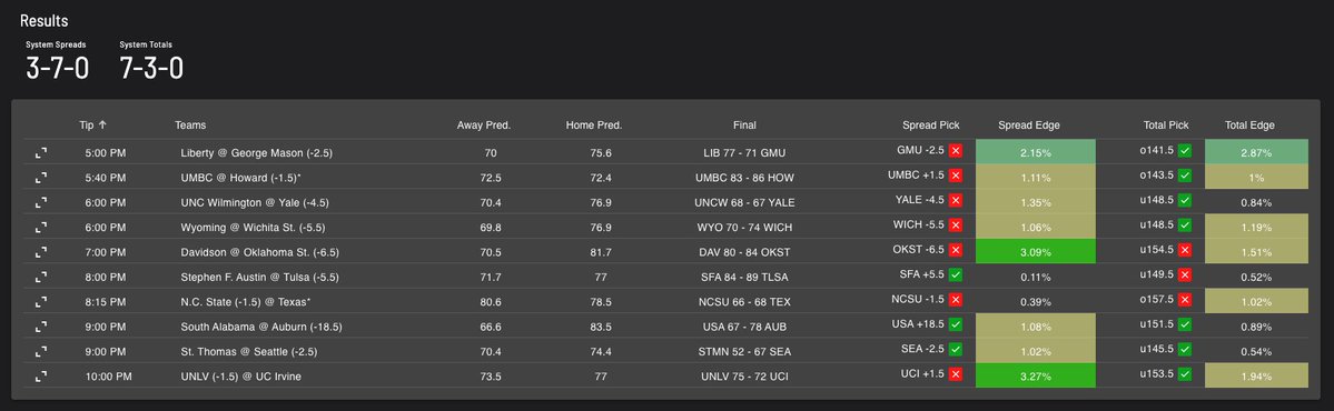 Sharp Numbers tweet media