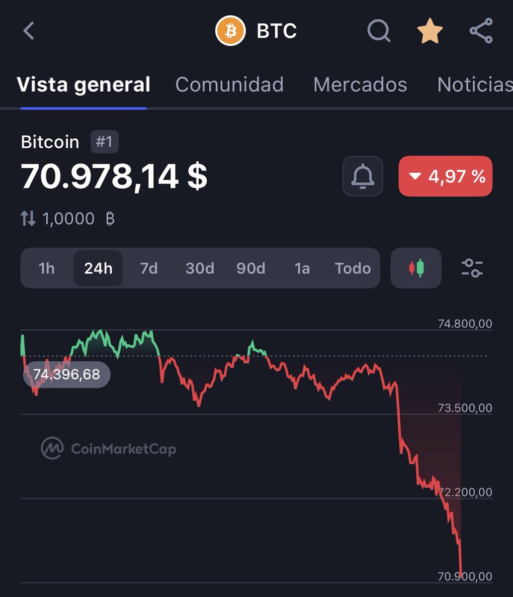 Inversor Gymbro 😈 tweet media