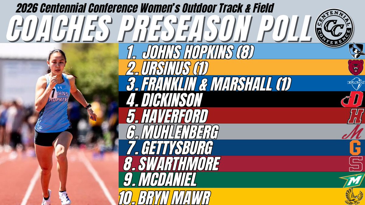 CentennialConference tweet media