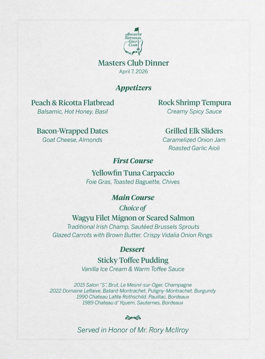 Rex Hoggard tweet media