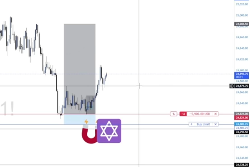 Conner T. tweet media