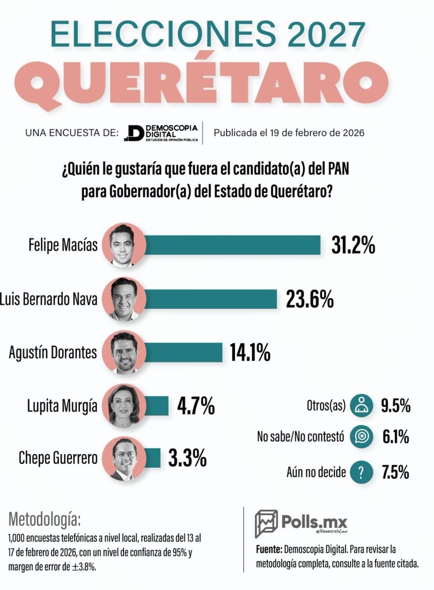 Pedro Pablo Tejada Ramírez tweet media