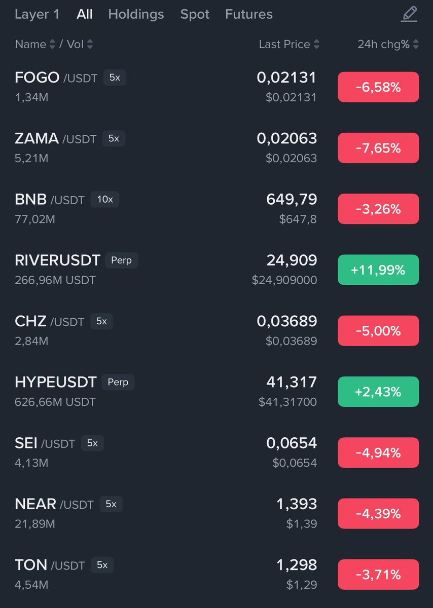 Fabius DeFi tweet media