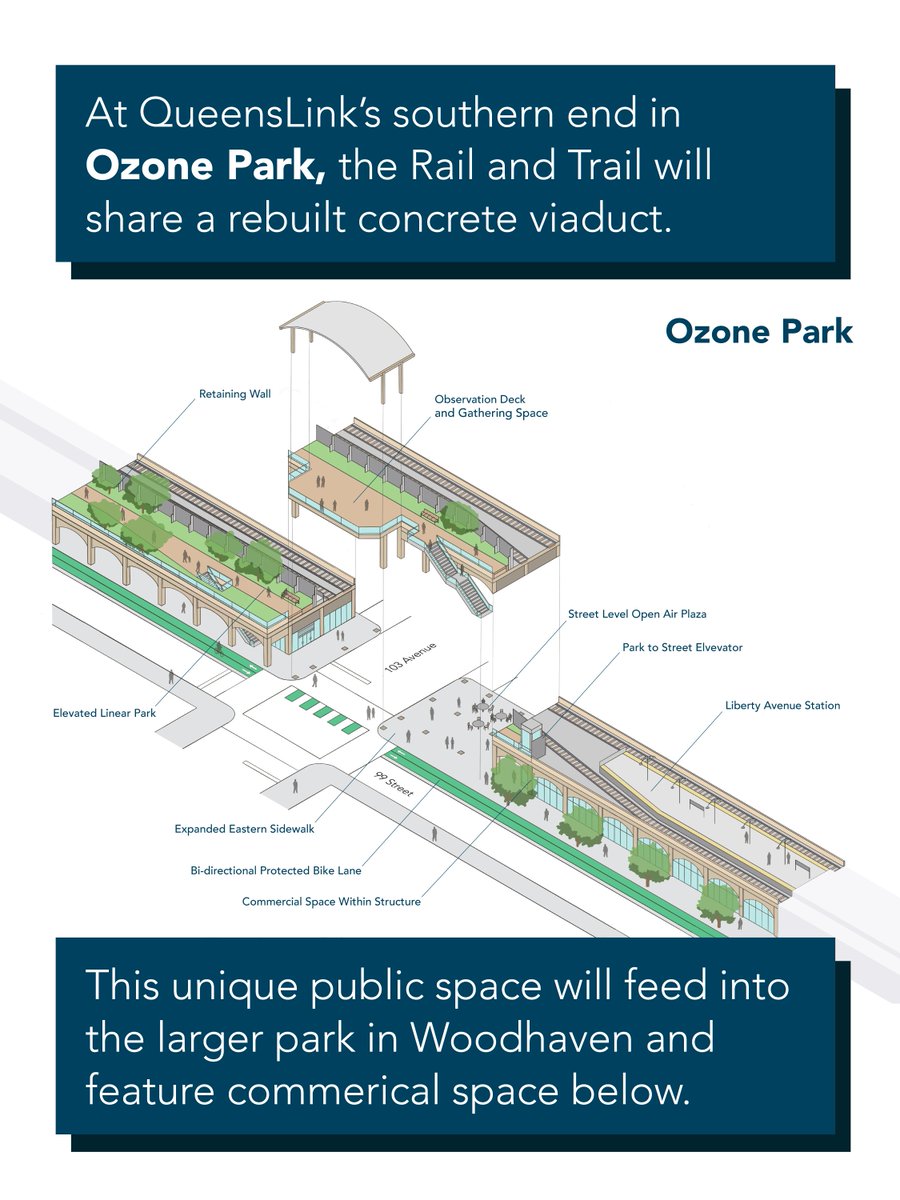 QueensLink tweet media