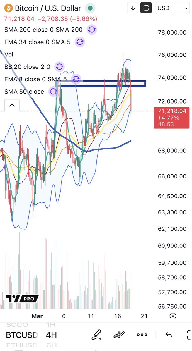 Cheds Trading tweet media