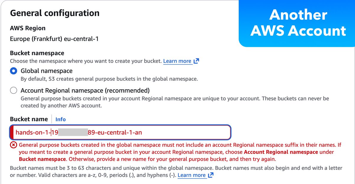 emrey_shikisoft's tweet photo. You no longer have to find a globally unique name for your bucket. AWS automatically makes it unique for you. 👏 But how?

AWS introduced namespaces to bucket names:

🌍 The Global namespace is the old S3 bucket naming without suffixes.

However, if you choose the Account Regional namespace, AWS automatically appends your AWS account ID and region code to your bucket name.

Suppose you create a bucket named 'hands-on-1' in your AWS account in the Europe-Frankfurt region (eu-central-1).

If you choose the Account Regional namespace, your bucket name becomes:
hands-on-1-<YOUR_AWS_ACCOUNT_ID>-eu-central-1-an
(Replace the <YOUR_AWS_ACCOUNT_ID> placeholder with your account ID.)
👉 The first screenshot below

🤔 But what if another AWS account tries to create the same bucket in the Global namespace before you do?

No, they can't. All bucket names that end with your Account Regional namespace are reserved for your AWS account.
⛔ They receive an error as soon as they try to create the bucket.
👉 The second screenshot below

So, your S3 bucket names are still globally unique. However, AWS made it easier by introducing namespaces.

#AWS #AmazonS3 #CloudComputing