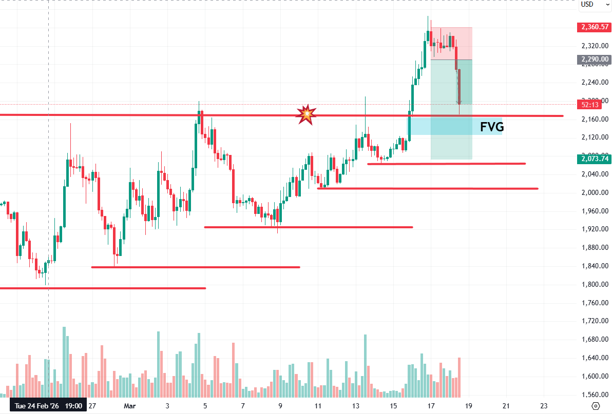 360Trader tweet media