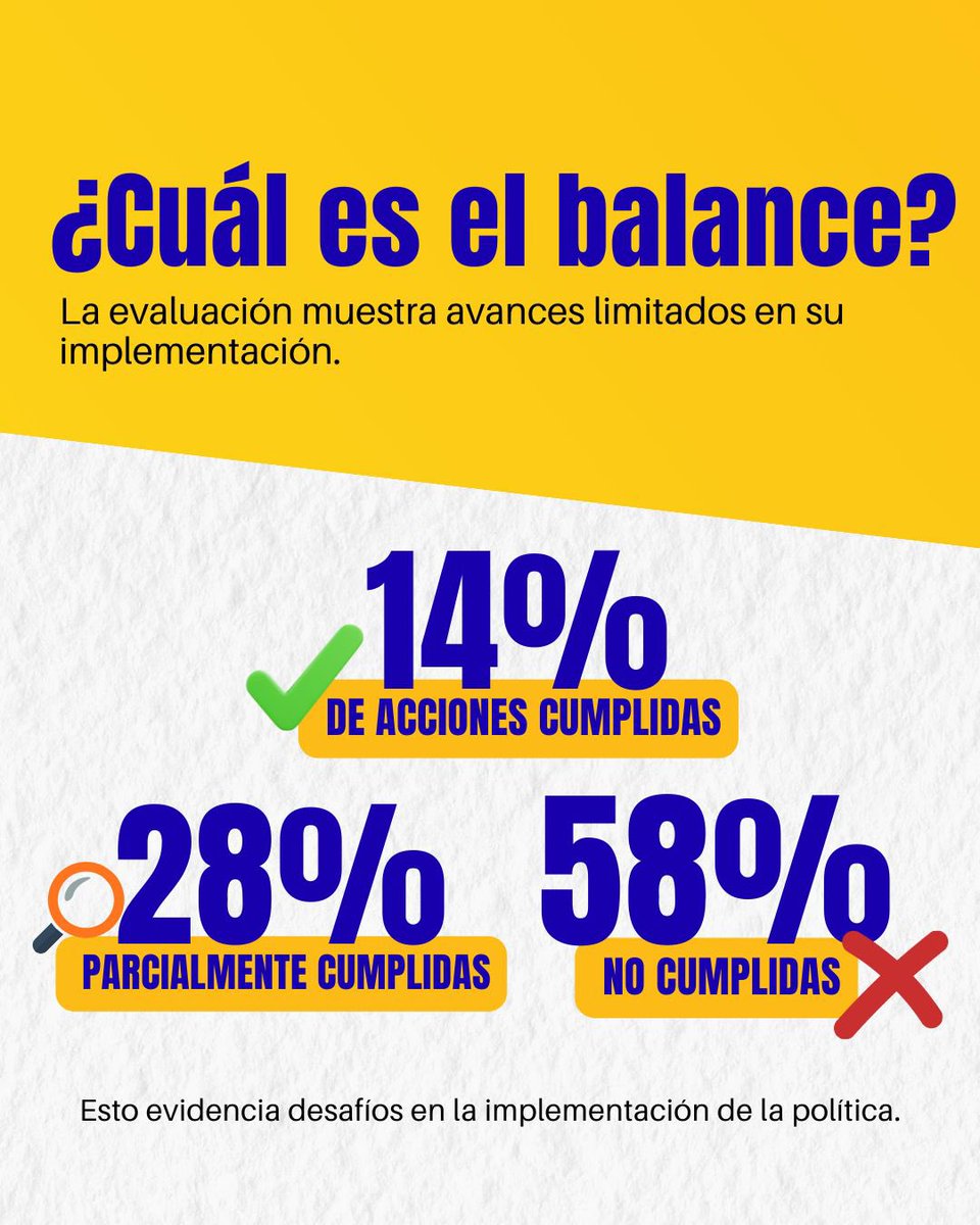 RedGE Perú tweet media