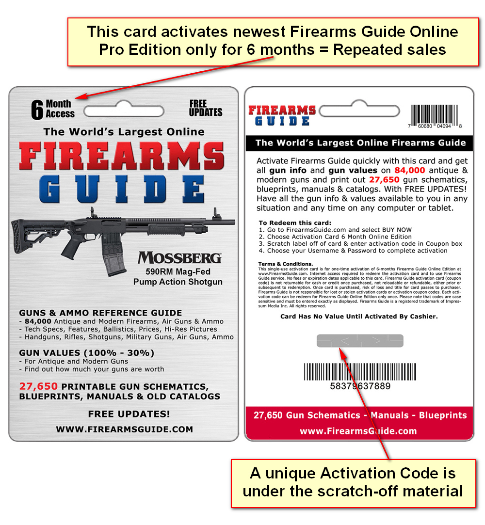 Firearms Guide tweet media