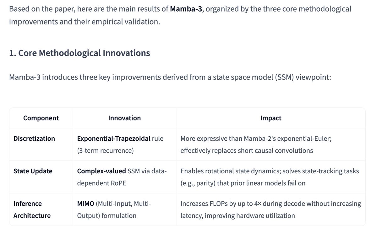 Method summary table