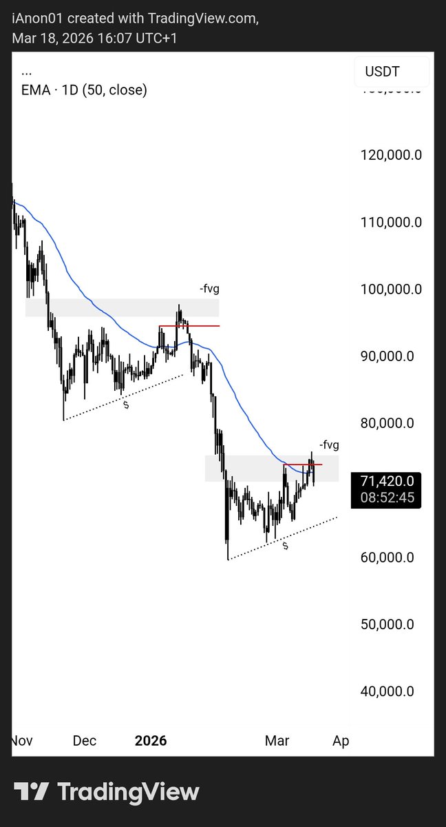 iWantCoinNews tweet media