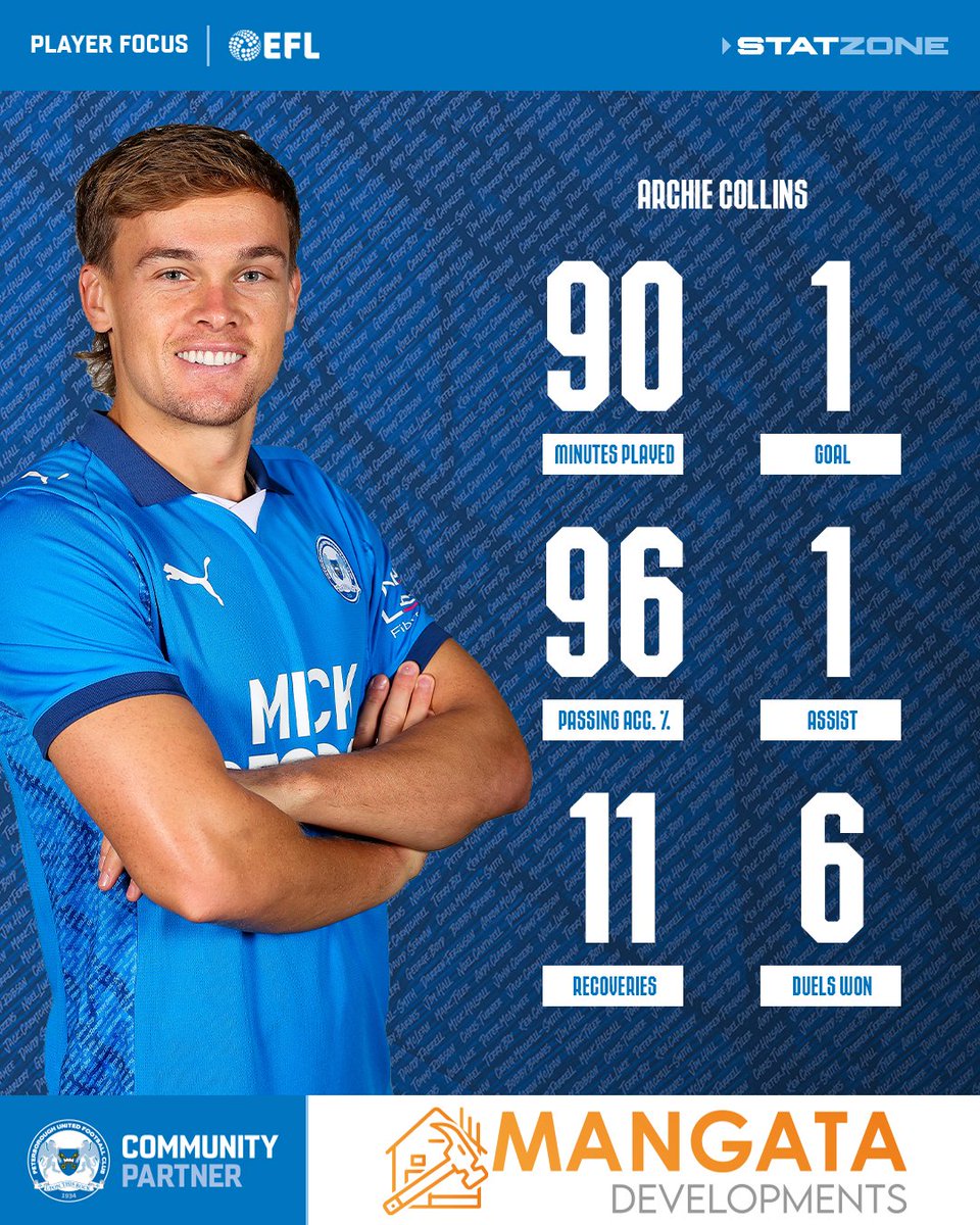 Peterborough United tweet media