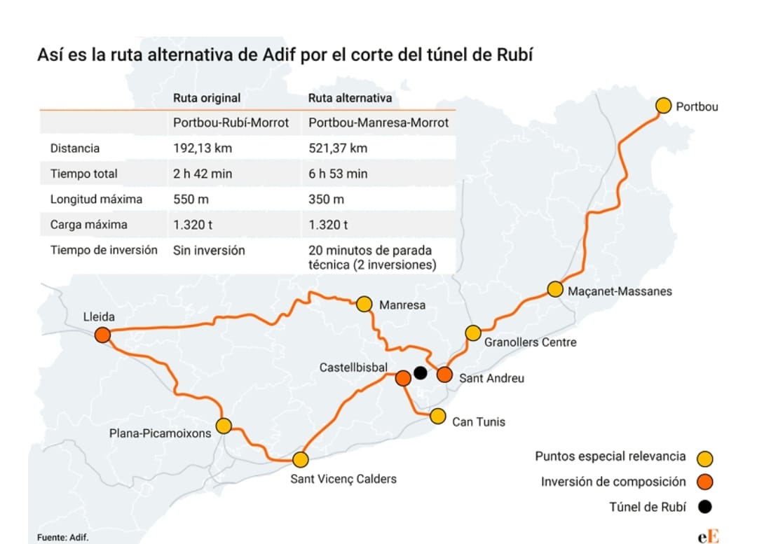Westcode900 tweet media