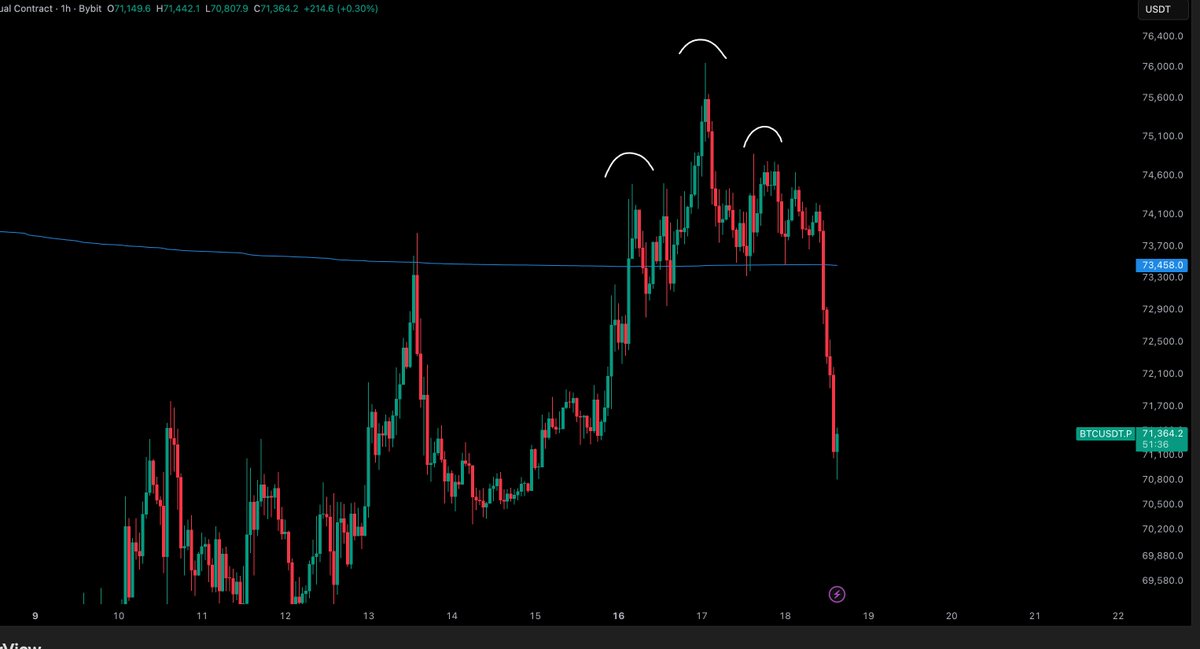 Crypto Tony tweet media