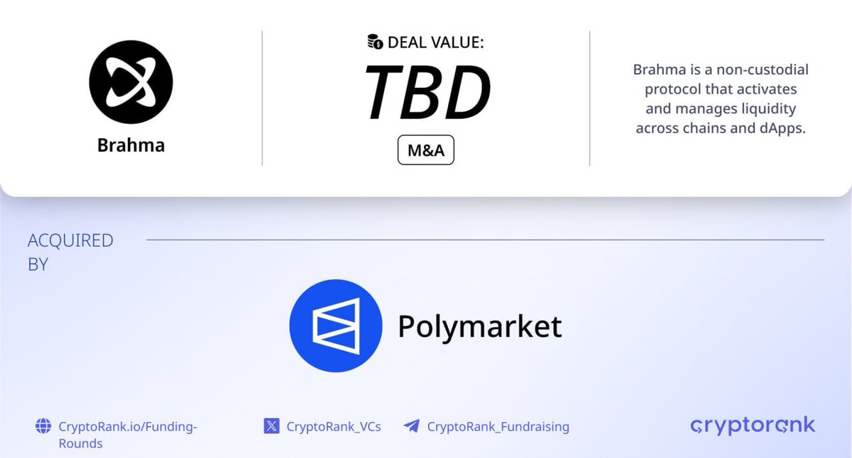 Fundraising Digest tweet media