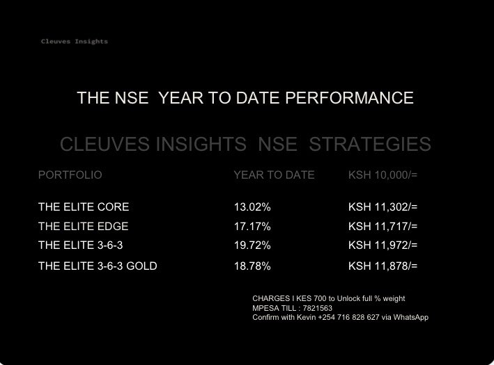 Cleuves Insights tweet media