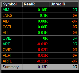 TraderGlobalX tweet media
