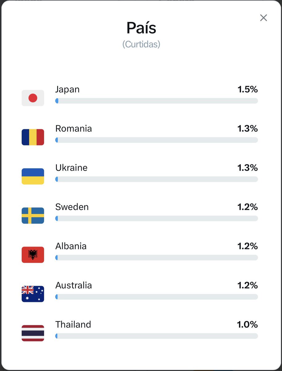 Fernanda tweet media