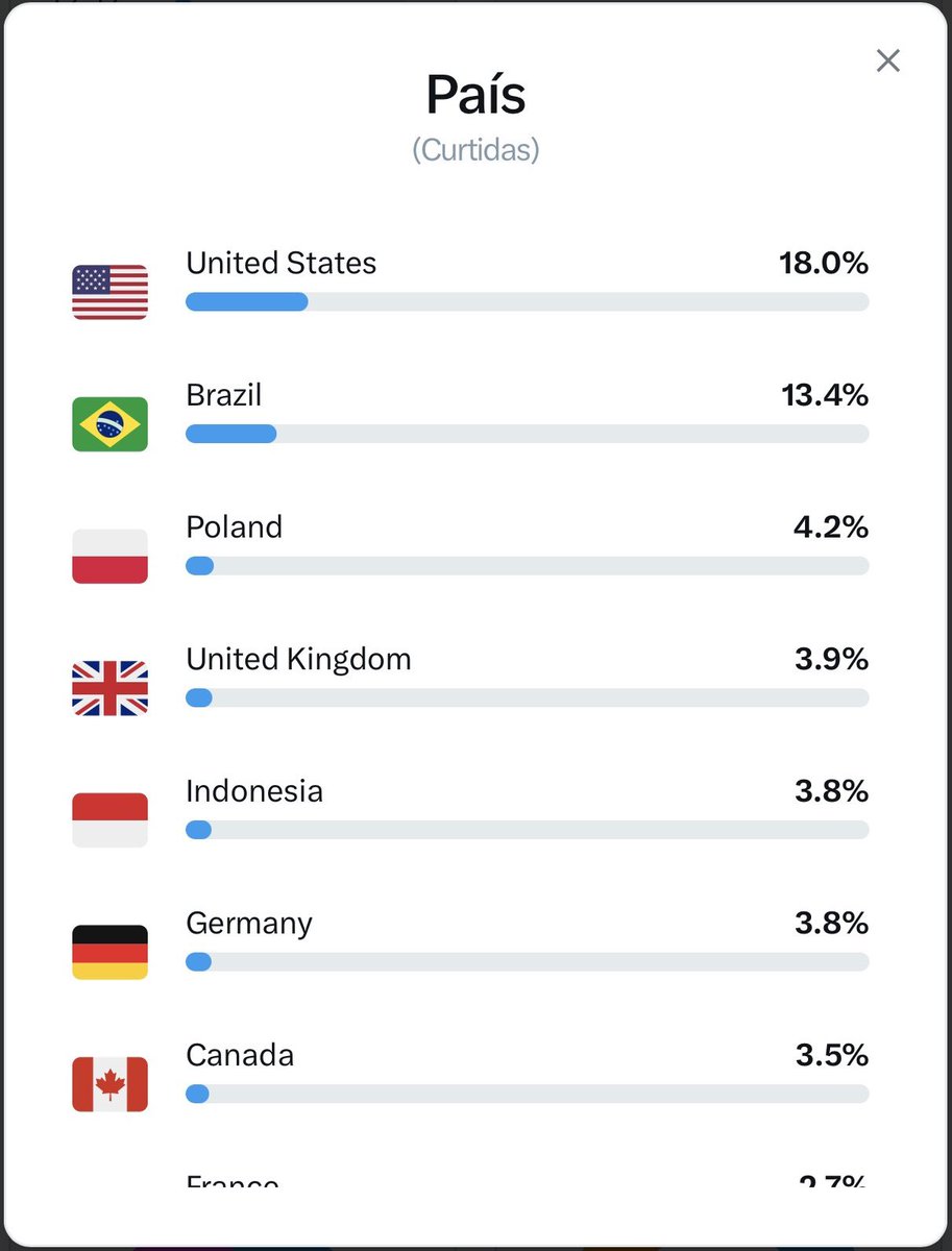 Fernanda tweet media