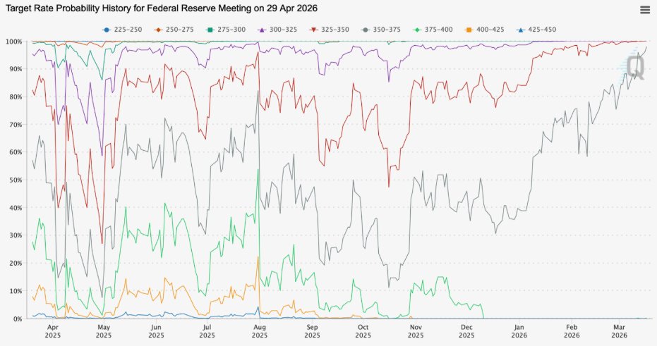 Bitfinex tweet media