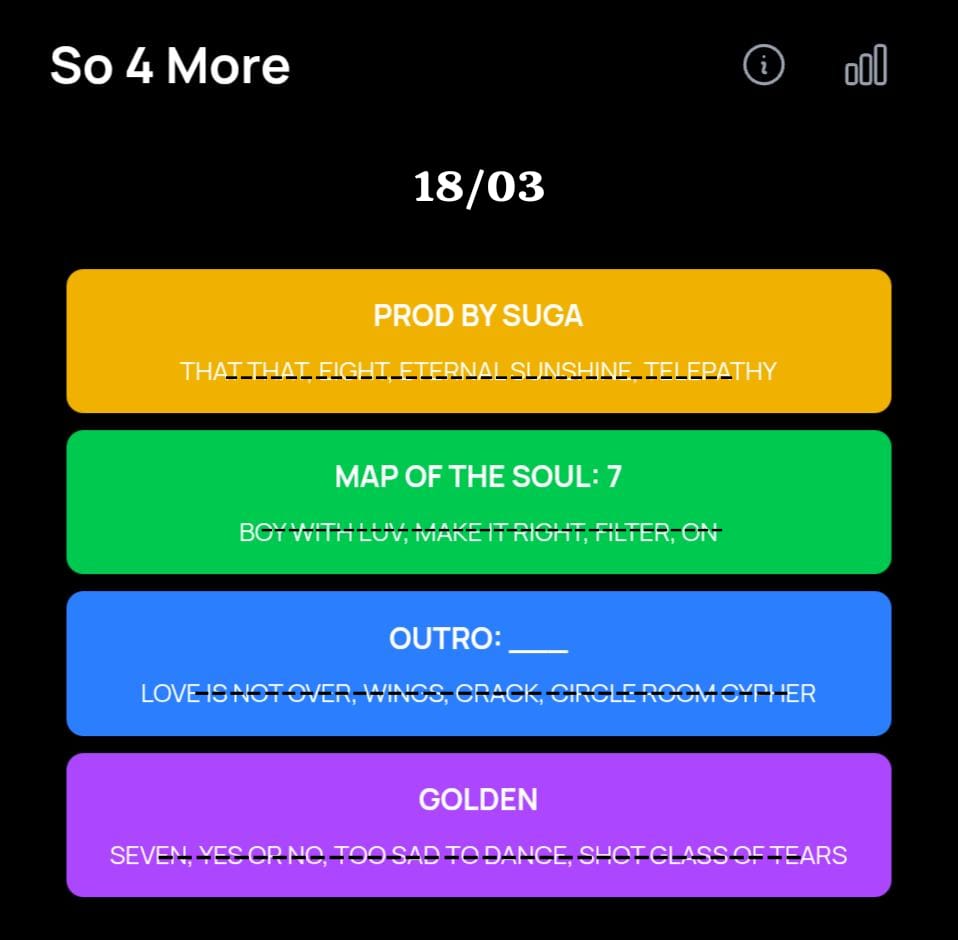 DICAS/HINT BCD GAMES 18/03

HEARDLE: Solo RM/ ♾️🌧️/ F_R_VER   R_IN

FILM OUT: Solo Jin/ Special Performance Video/ 🦸‍♂️🐟/ J슈퍼 참치

BLUE AND GREY: pra facilitar é a palavra "Idiotas" em inglês/ D_RKS

#BCDapp #BCDgames