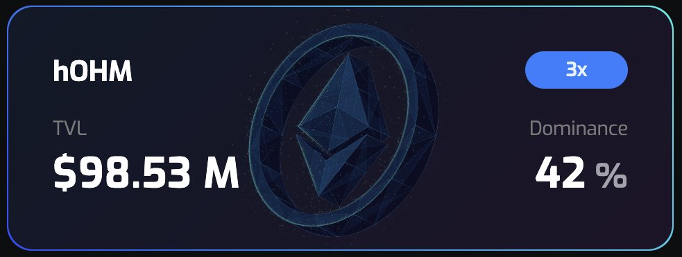 Origami Finance tweet media