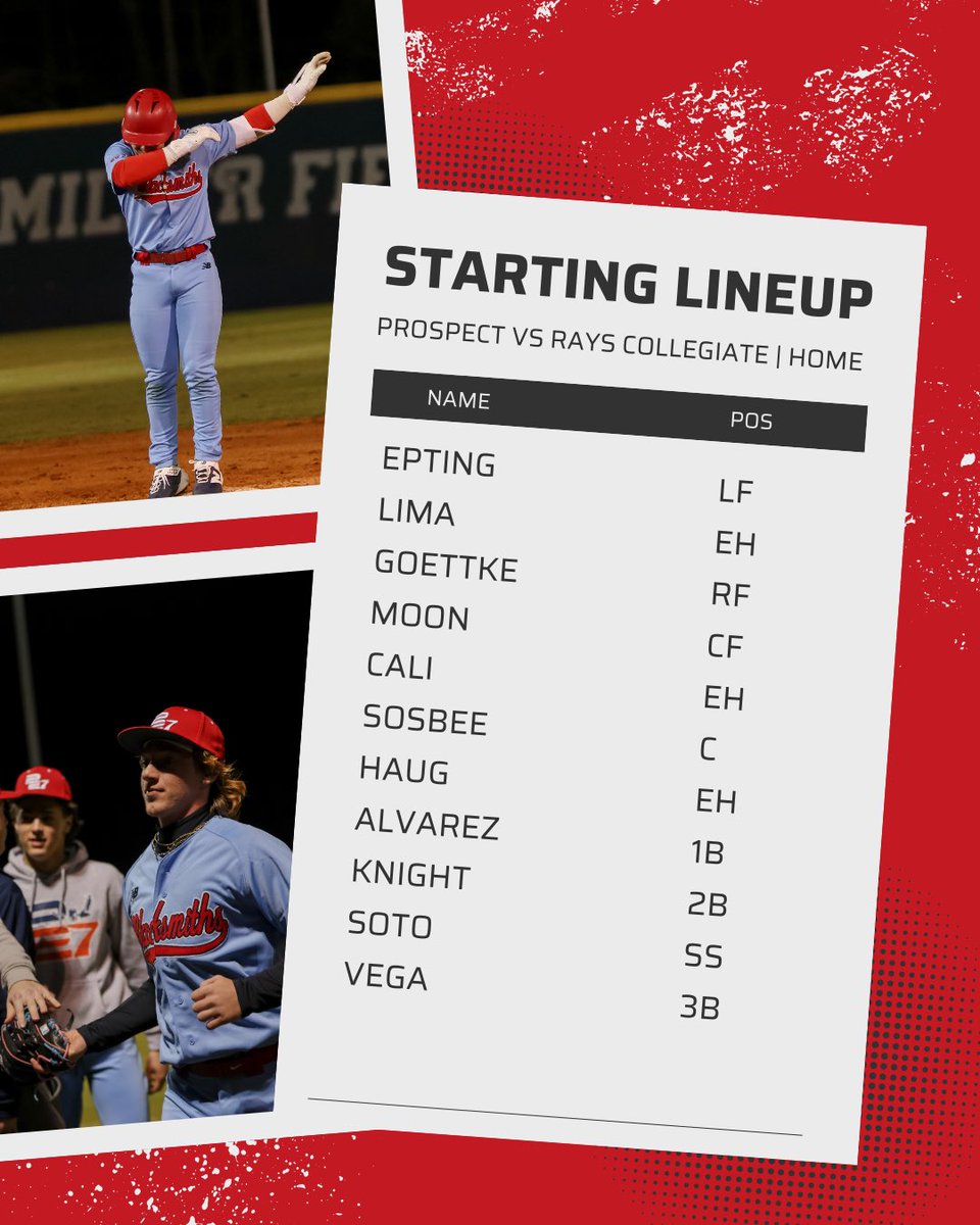 P27 Academy tweet media