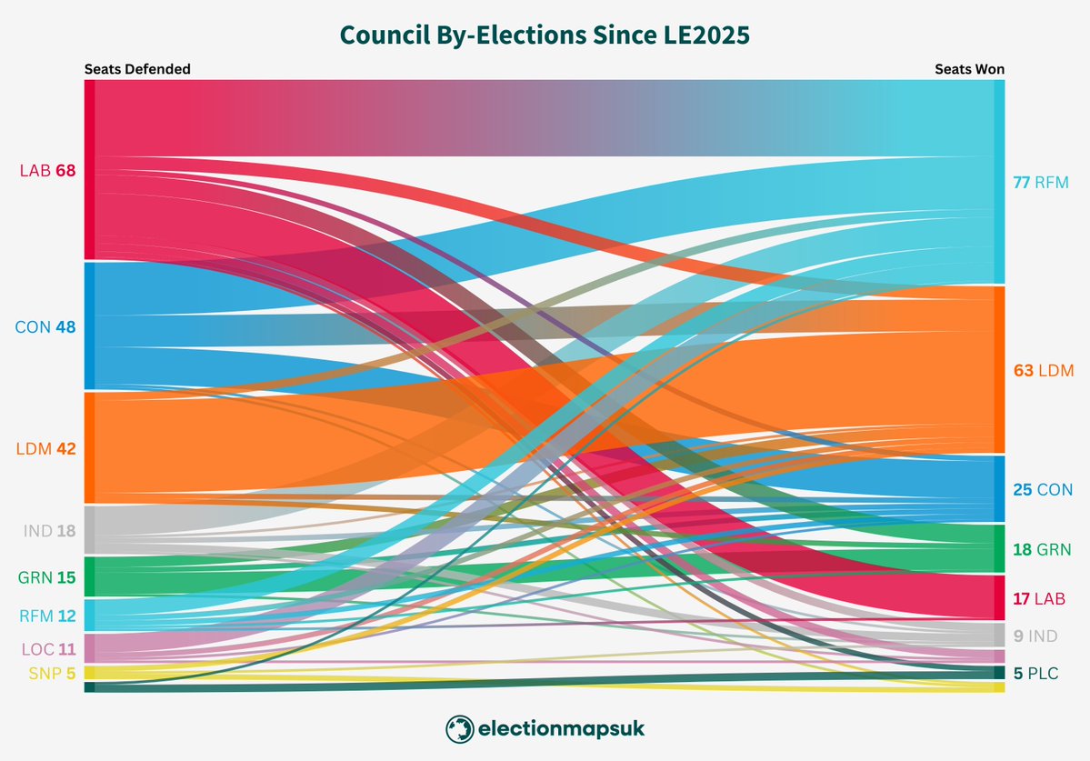 Election Maps UK tweet media