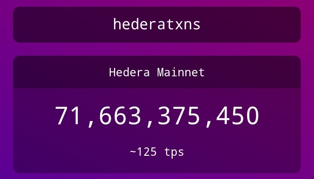 Coinman the HBARbarian tweet media