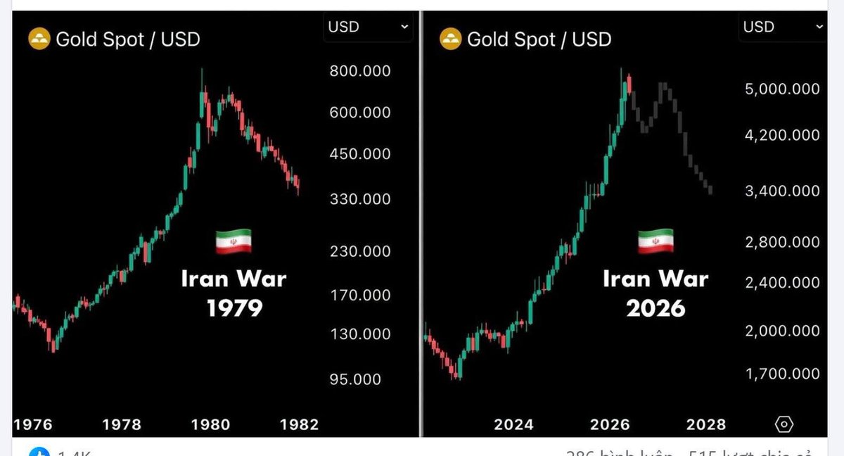 Real Money tweet media