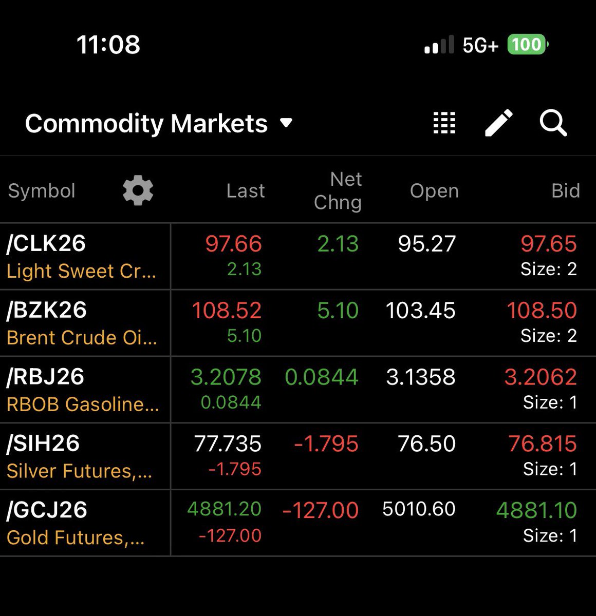 Albert E Brooks, Jr. tweet media